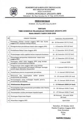 TIME SCHEDULE PENGISIAN ANGGOTA BPD DESA SAWAHAN MASA BHAKTI 2020-2026